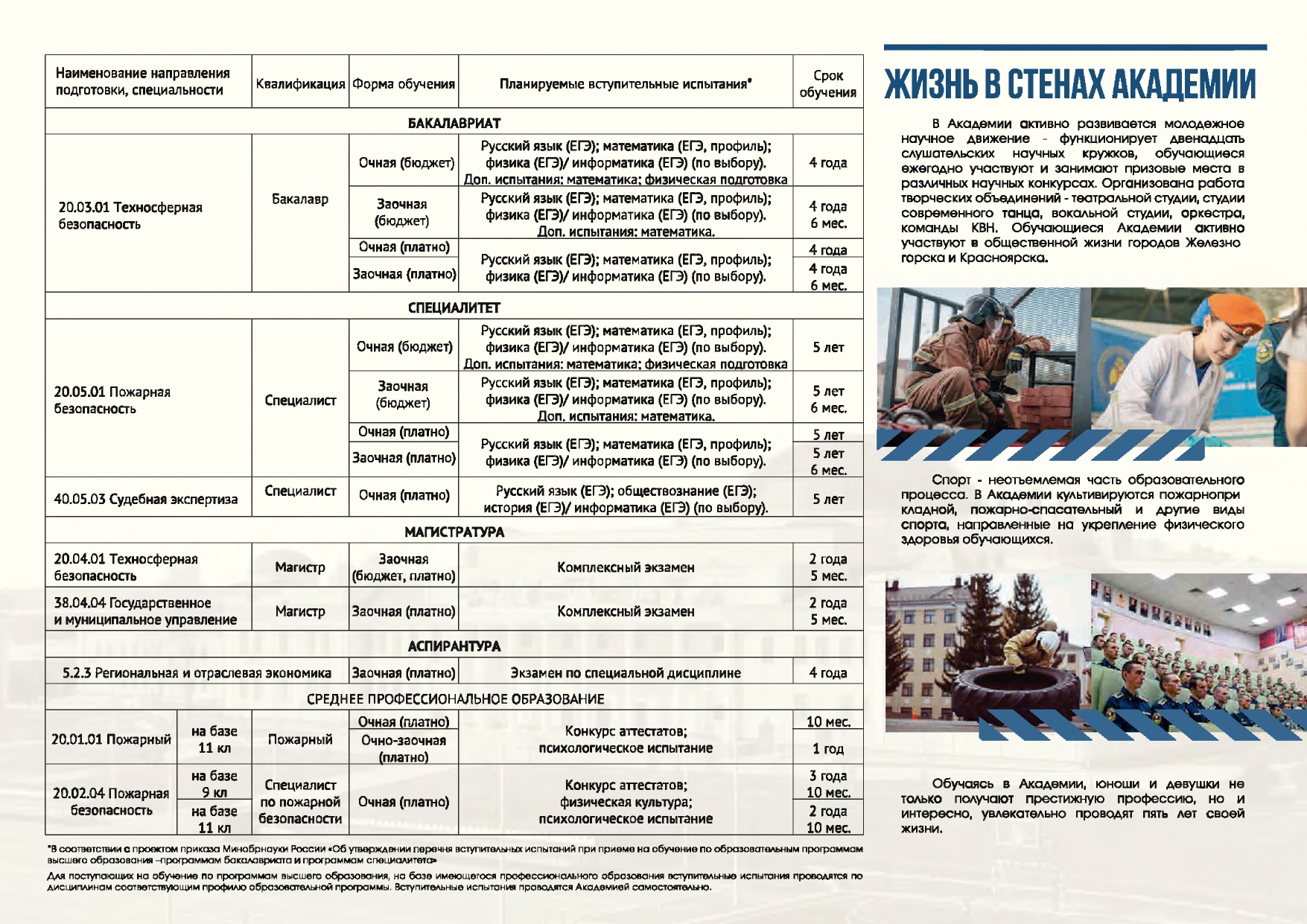 СИБИРСКАЯ ПОЖАРНО-СПАСАТЕЛЬНАЯ АКАДЕМИЯ ГПС МЧС.