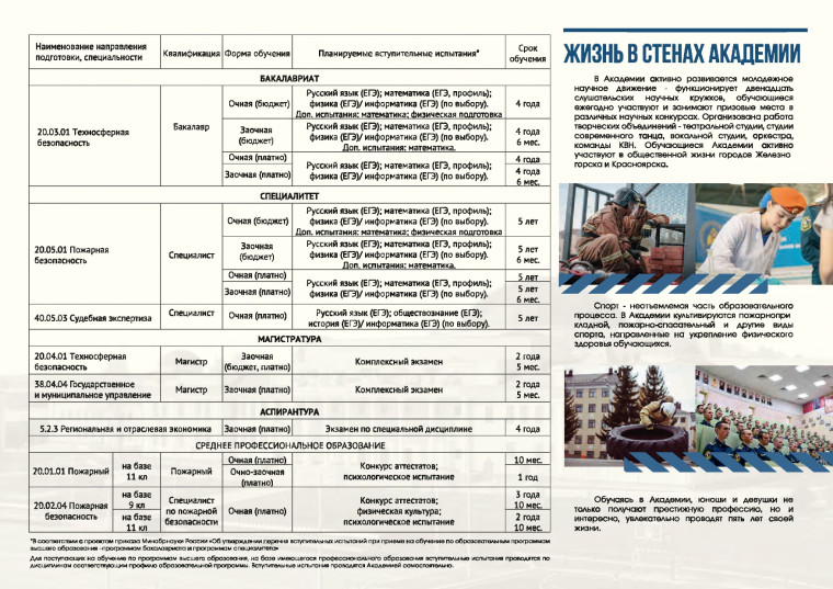 СИБИРСКАЯ ПОЖАРНО-СПАСАТЕЛЬНАЯ АКАДЕМИЯ ГПС МЧС. СИБИРСКАЯ ПОЖАРНО-СПАСАТЕЛЬНАЯ АКАДЕМИЯ ГПС МЧС.